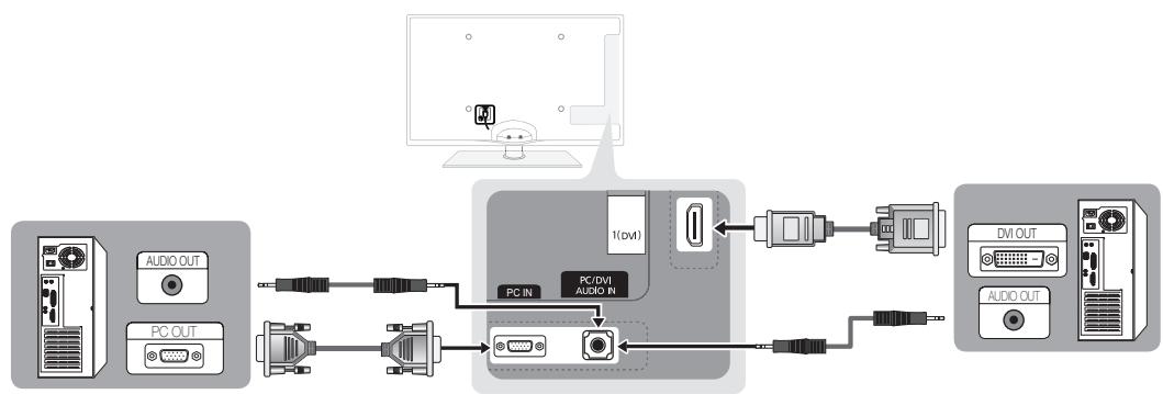 SAMSUNG UE32C6710US - AnschlieBen an einen PC - 1