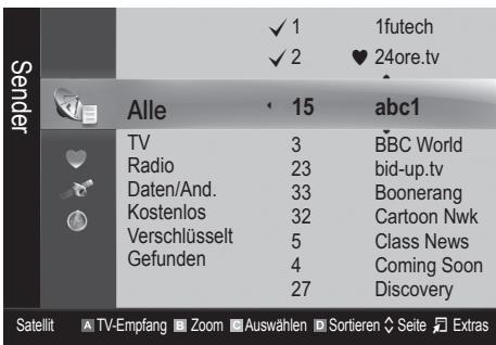 SAMSUNG UE32C6710US - Kanal-Manager - 1
