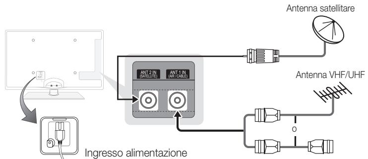 SAMSUNG UE32C6710US - Collegamento all'antenna - 2