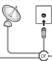 SAMSUNG UE37D5700RS - Connecting to an Antenna - 2