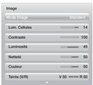 SAMSUNG UE37D5700RS - Comment basculer entre le e-Manual et le(s) menu(s) correspondant(s) - 3