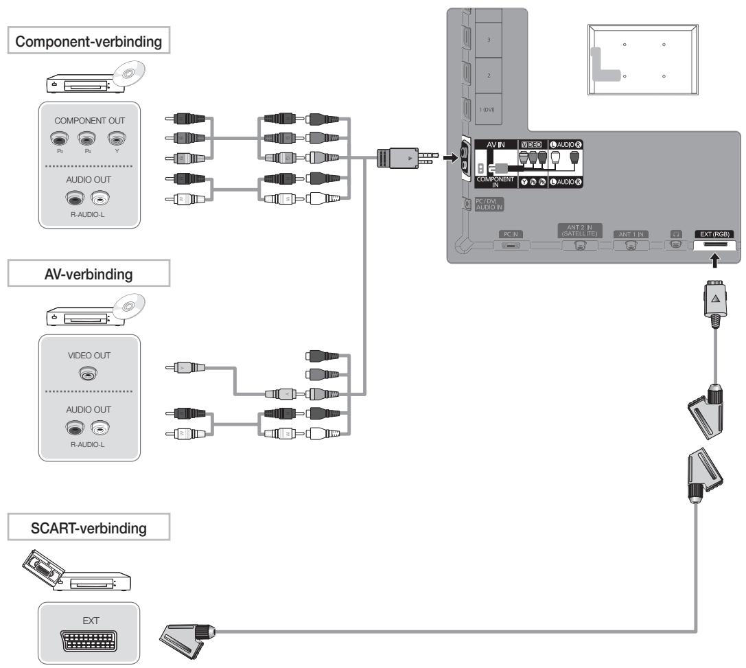 SAMSUNG UE37D5700RS - HDMI IN 1(DVI), 2, 3, 4 / PC/DVI AUDIO IN - 1