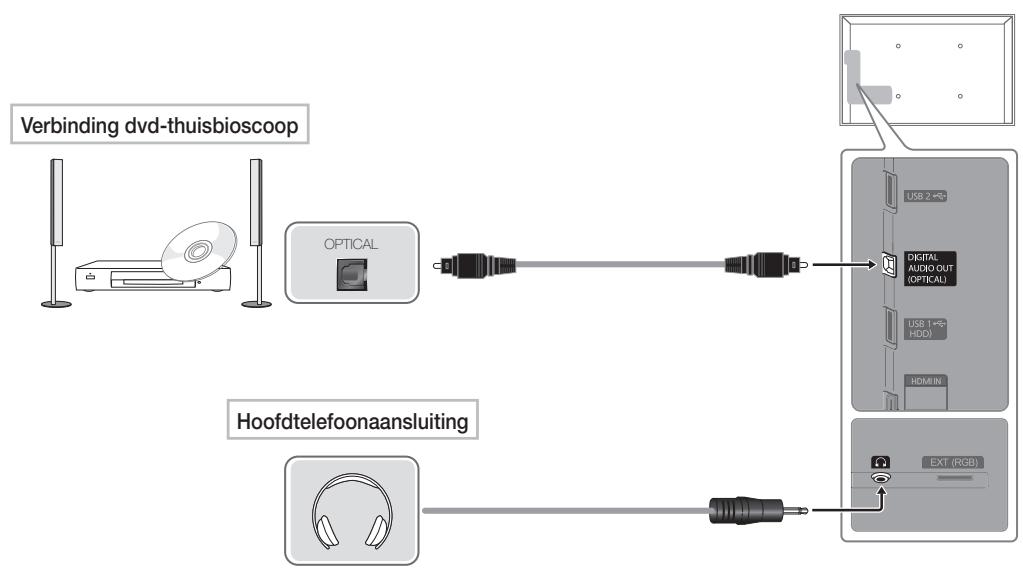 SAMSUNG UE37D5700RS - Een component gebruiken (maximaal 1080p) of een audio/video (uitsluitend 480i) en een scartkabel gebruiken - 1