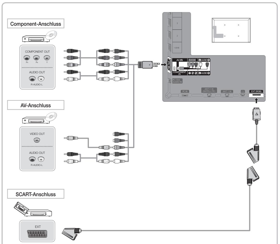 SAMSUNG UE37D5700RS - HDMI IN 1(DVI), 2, 3, 4 / PC/DVI AUDIO IN - 1