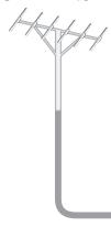 SAMSUNG UE37D5700RS - Connecting to an Antenna - 1