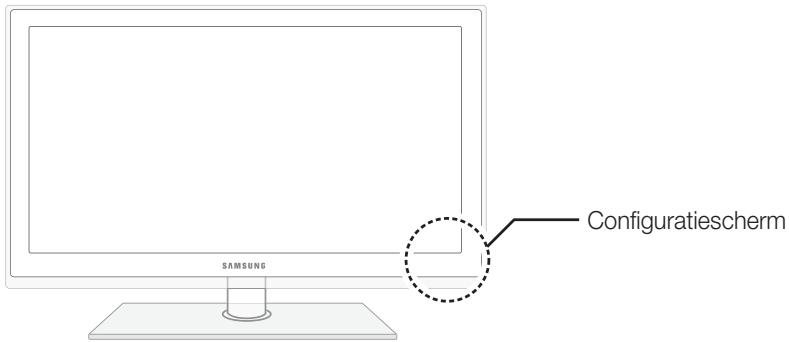 SAMSUNG UE37D5700RS - Overzicht van het bedieningspaneel - 2