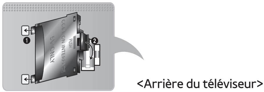 SAMSUNG UE46ES8000SXZF - Pour connecter l'adaptateur de carte CI, procédez comme suit : - 1