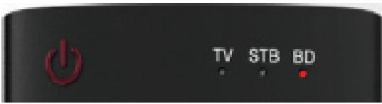 SAMSUNG UE46ES8000SXZF - Etat du voyant LED - 5