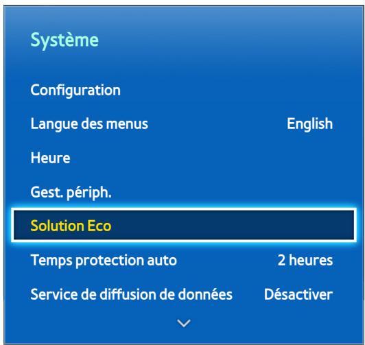 SAMSUNG UE65F6400 - Protection et entretien de l'écran - 1