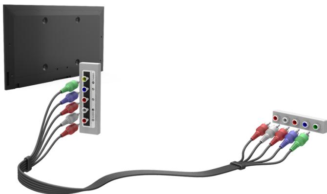 SAMSUNG UE65F6400 - Connexion composant - 1
