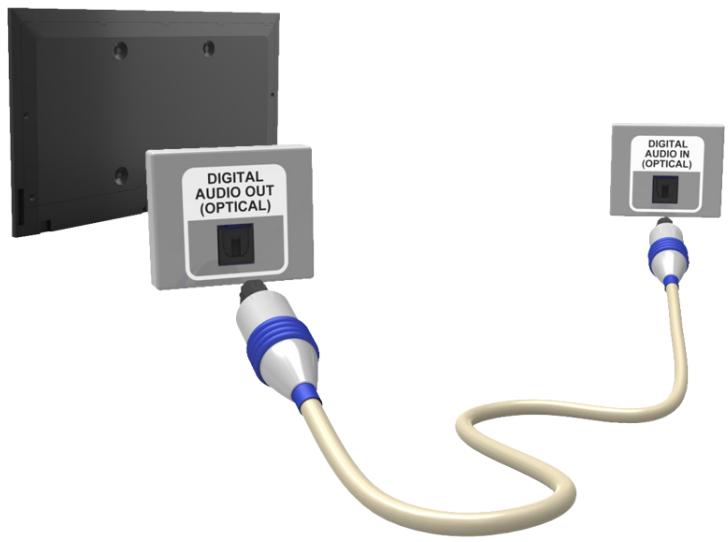 SAMSUNG UE65F6400 - Connexion audio numérique (optique) - 1