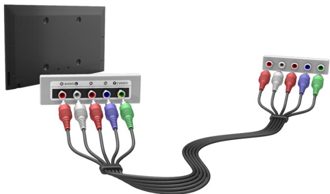 SAMSUNG UE65F6400 - Connexion composant - 2