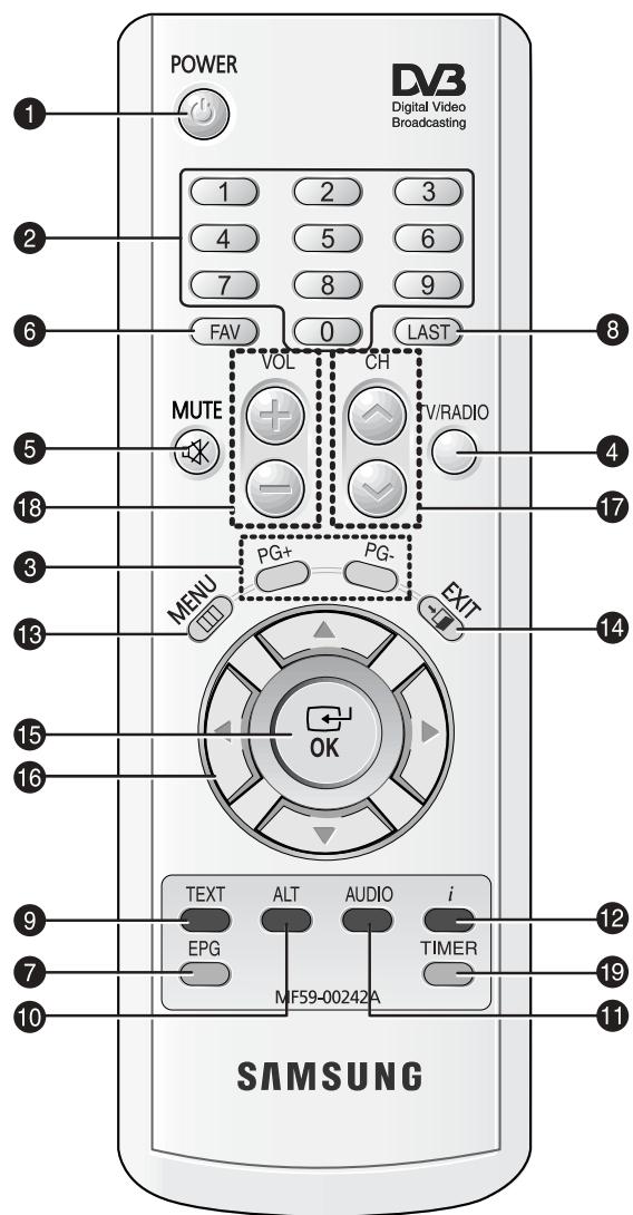 SAMSUNG DSB-A200C - Télécommande - 1