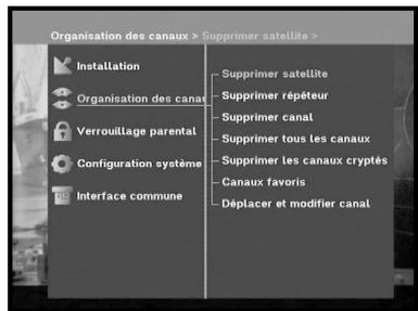 SAMSUNG DSB-A200C - Organisation des Canaux - 1