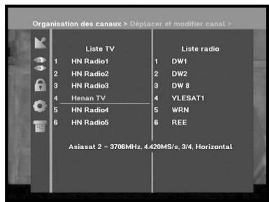 SAMSUNG DSB-A200C - Déplacer et modifier canal - 1