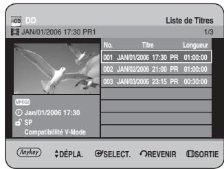 SAMSUNG DVD-HR734 - Utilisation du bouton TITLE LIST - 1