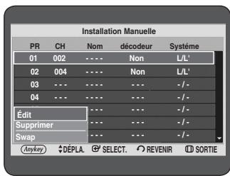 SAMSUNG DVD-HR734 - Appuyez sur les boutons ▲▼ pour sélectionner un PR (programme) que vous souhaitez éditer, supprimer ou alterner, puis appuyez sur le bouton ANYKEY. - 1