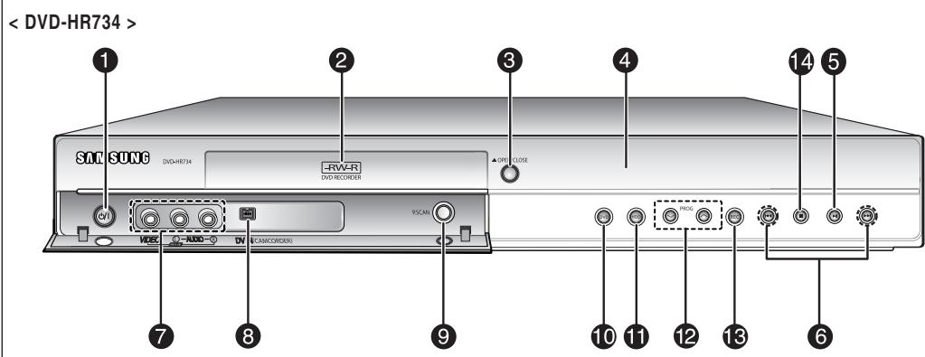 SAMSUNG DVD-HR734 - Façade - 2