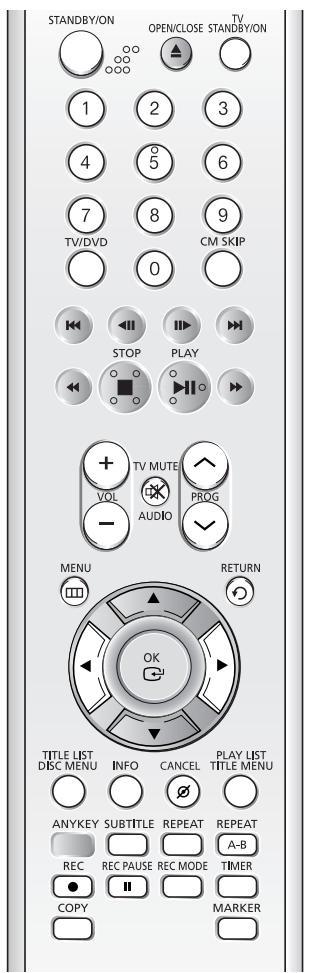 SAMSUNG DVD-HR734 - Boutons de la télécommande servant à la lecture de CD Audio (CD-DA) - 1