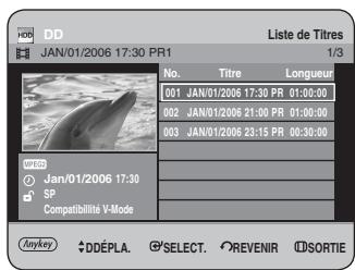 SAMSUNG DVD-HR734 - Utilisation du bouton TITLE LIST - 1