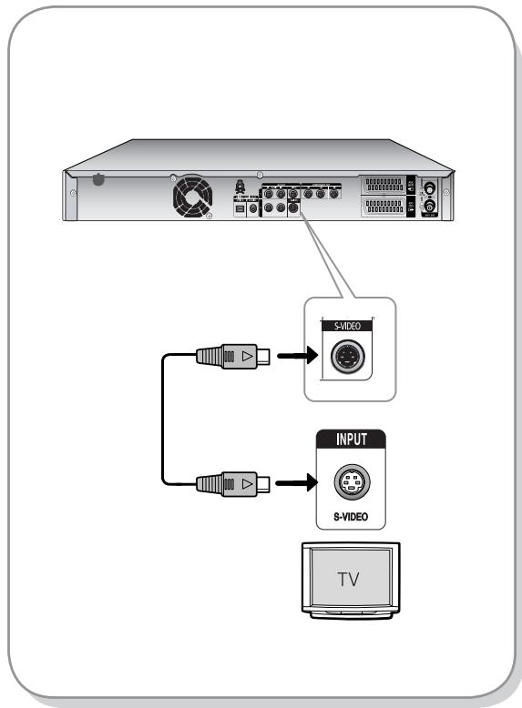 SAMSUNG DVD-HR734 - Cas 2 : Raccordement à une prise de sortie S-Viséo - 1