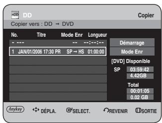 SAMSUNG DVD-HR734 - 8-1 Appuyez sur les boutons ▲▼ pour sélectionner le titre que vous souhaitez supprimer à partir de l'écran de copie. - 1