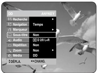 SAMSUNG DVD-HR734 - Utilisation du bouton ANYKEY - 1