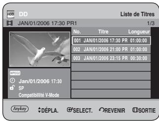 SAMSUNG DVD-HR734 - Utilisation du bouton TITLE LIST - 1