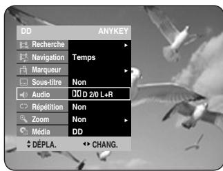 SAMSUNG DVD-HR734 - Utilisation du bouton ANYKEY - 1