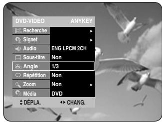 SAMSUNG DVD-HR734 - Utilisation du bouton ANYKEY - 1