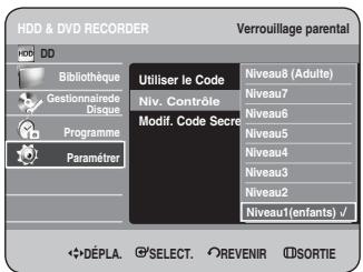 SAMSUNG DVD-HR734 - A propos du Niveau de contrôle - 1