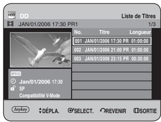 SAMSUNG DVD-HR734 - Utilisation du bouton TITLE LIST - 1