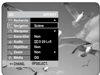 SAMSUNG DVD-HR734 - Utilisation du bouton ANYKEY - 1