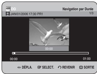SAMSUNG DVD-HR734 - Utilisation du bouton MENU. - 3