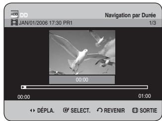 SAMSUNG DVD-HR734 - Utilisation du bouton ANYKEY - 2