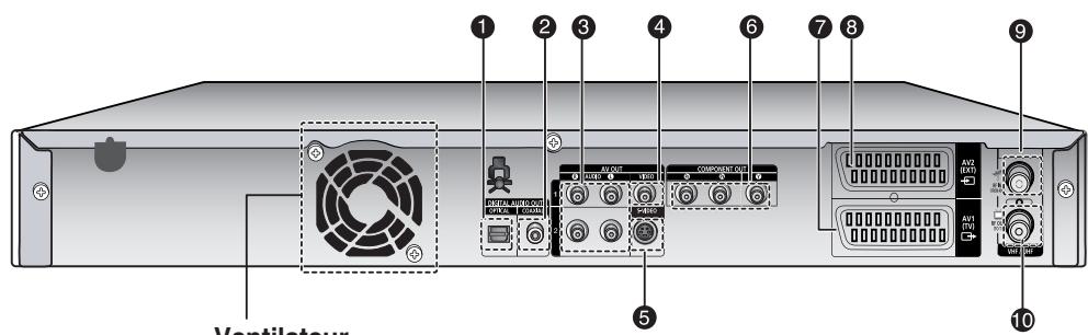 SAMSUNG DVD-HR734 - Façade - 3