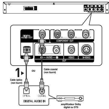 SAMSUNG DVD-P270K - 4 - 1