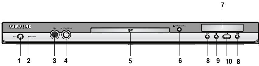 SAMSUNG DVD-P270K - Front Panel Controls - 1
