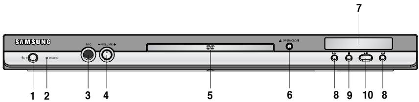 SAMSUNG DVD-P270K - Controles del panel frontal - 1