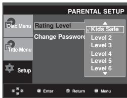 SAMSUNG DVD-P270K - Setting Up the Rating Level - 5