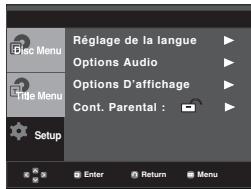 SAMSUNG DVD-P270K - Changement du mot de passer - 1