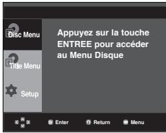 SAMSUNG DVD-P270K - Utilisation du menu Disque - 1