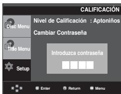 SAMSUNG DVD-P270K - Cambio de contraşa - 4