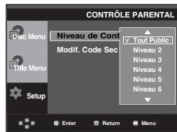 SAMSUNG DVD-P270K - Configuration du niveau d'évaluation - 5