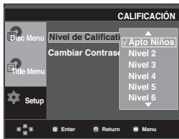 SAMSUNG DVD-P270K - Configuración del niveau de clasificacion - 5