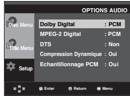 SAMSUNG DVD-P270K - Configuration des options audio - 2
