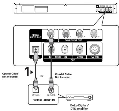 SAMSUNG DVD-P270K - 4 - 1