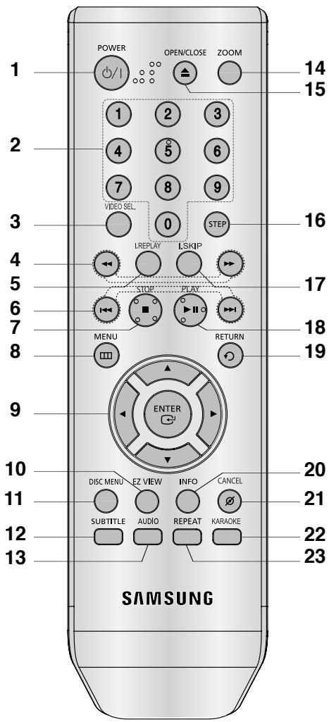 SAMSUNG DVD-P270K - Note - 1