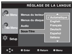 SAMSUNG DVD-P270K - Utilisation de la langue des sous-titres - 1