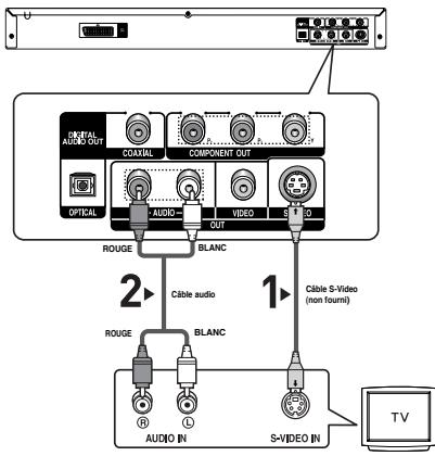 SAMSUNG DVD-P270K - 4 - 1